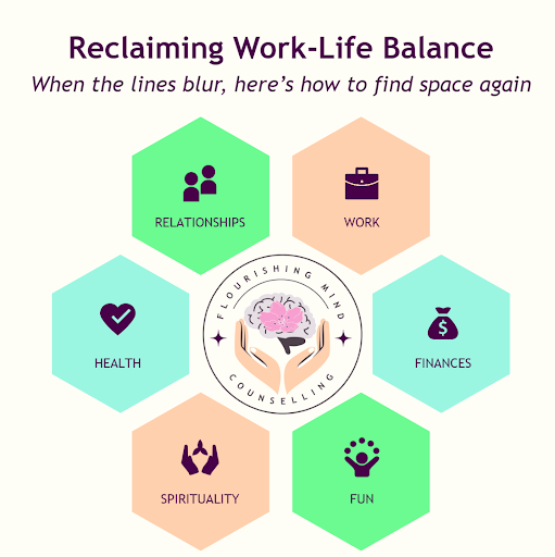 When the Lines Blur: Reclaiming Your Work-Life Balance