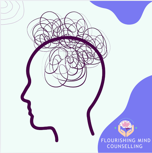 Anxiety: A Supportive Resource Guide